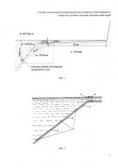 Способ электромагнитной разведки источников углеводородного сырья на глубоком шельфе морских акваторий (патент 2627670)