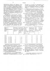 Способ модификации полиэтилена (патент 732305)