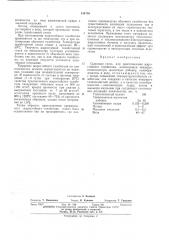 Сырьевая смесь для приготовления жаростойкого газобетона (патент 444750)