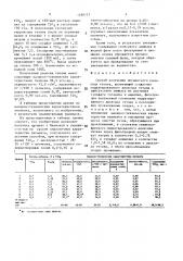 Способ получения пигментного диоксида титана (патент 1490127)