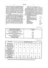 Смесь для изготовления покрытия (патент 1807037)