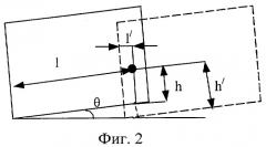 Способ адаптивной калибровки радиальной дисторсии оптической подсистемы системы технического зрения (патент 2289111)