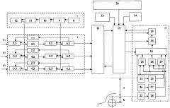 Устройство бесконтактного магнитометрического контроля состояния металла трубопровода (патент 2460068)