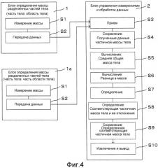 Система измерения и способ измерения отклонений по массе соответствующих разделенных частей тела и система и способ их использования (патент 2546848)