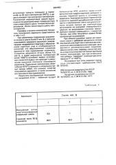 Сырьевая смесь для изготовления керамзита (патент 2001892)