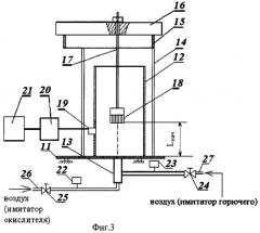 Способ определения границ устойчивости к поперечным высокочастотным колебаниям давления в модельной камере сгорания жрд с натурной двухкомпонентной форсункой при атмосферном давлении и установка для его осуществления (патент 2463470)