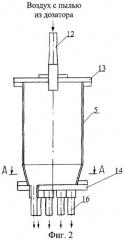 Система подачи пыли во вход газотурбинного двигателя при его стендовых пылевых испытаниях (патент 2284497)