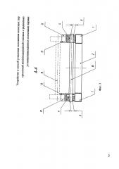 Устройство и способ установки положения колесных пар трехосной железнодорожной тележки с радиально устанавливающимися колесными парами (патент 2667414)