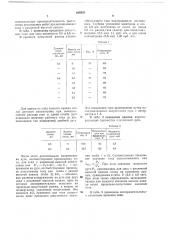 Способ настройки режима при плазменнодуговой резке (патент 659325)