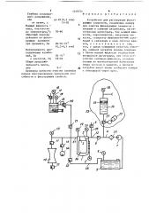 Устройство для регенерации фильтрующих элементов (патент 1519754)
