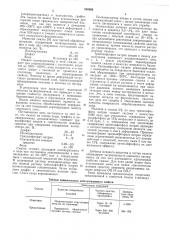 Смазка для горячей обработки металлов давлением (патент 540906)