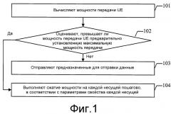 Устройство и способ управления мощностью (патент 2496266)