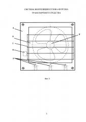 Система вентиляции кузова-фургона транспортного средства (патент 2606902)
