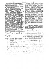 Статор центробежного компрессора (патент 1460431)