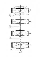 Способ работы мембранного привода с жесткими центрами (патент 2623080)