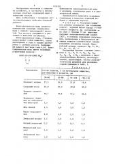 Кормовая добавка для поросят (патент 1232205)