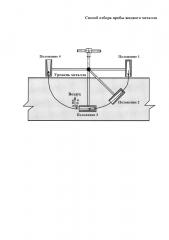 Способ отбора пробы жидкого металла (патент 2651031)