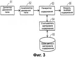 Способ и устройство воспроизведения содержания (патент 2398291)