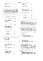 Способ внепечной вакуумной обработки алюминиевых сплавов (патент 1096295)