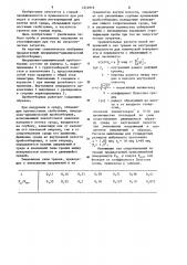 Инерционно-динамический пробоотборник (патент 1214916)