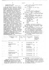 Раствор химического меднения (патент 664377)