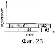 Способ управления скоростью передачи и мобильная станция (патент 2328075)