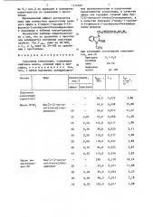 Смазочная композиция (патент 1326608)