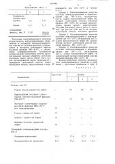 Пылесвязывающий состав (патент 1337526)
