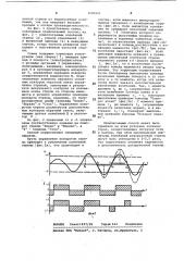 Способ гашения колебаний разгрузочной стрелы роторного экскаватора (патент 1082901)