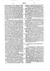 Способ обезвреживания жидких промышленных отходов (патент 1668308)