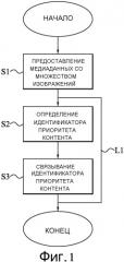 Медиаданные с множеством изображений (патент 2508609)