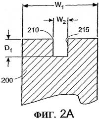 Режущий инструмент с имеющей канавку режущей кромкой (патент 2319607)