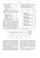 Уплотнительная пластичная смазка для шариковых пишущих узлов (патент 586197)