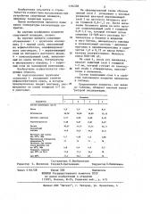 Покрытие спортивной площадки (патент 1164358)