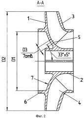 Рабочее колесо центробежного насоса (патент 2627484)
