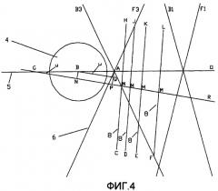 Измерение характеристик движения объекта (патент 2382665)