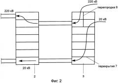 Совмещенный кабельный коллектор и способы его строительства (варианты) (патент 2551549)