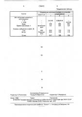 Тампонажный состав (патент 1728472)