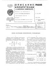 Способ экстракции ароматических углеводородов (патент 196045)