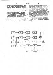 Устройство для вибродиагностики механизмов (патент 983466)