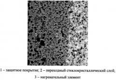 Огнеупорная шихта и многокомпонентный материал для защитных покрытий нагревательных элементов на основе хромита лантана, полученный из нее (патент 2389709)