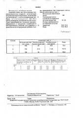 Сырьевая смесь для изготовления теплоизоляционных изделий (патент 1694554)