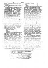 Раствор для дополнительнойобработки оксидных покрытий (патент 850739)