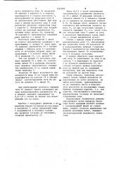Толкатель печных вагонеток (патент 1161808)