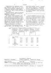 Способ получения целлюлозы (патент 1516558)