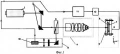 Раствор для лазерно-индуцированной металлизации диэлектриков (патент 2550507)
