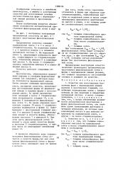 Оснастка для изготовления безопочных форм с вертикальной линией разъема и простановки стержней (патент 1388178)