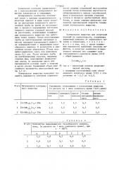 Контрольное вещество для испытаний изделий на герметичность (патент 1310660)