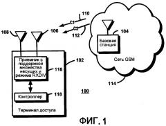 Способ и устройство для управления средствами связи с множеством несущих в системе беспроводной связи (патент 2367090)
