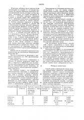 Способ оценки повреждений генома ооцитов лабораторных животных (патент 1630792)